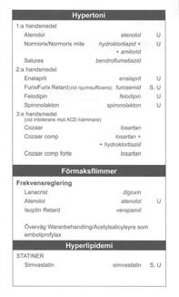 Motion bättre än väntat enligt SBU (Dagens Nyheter) Längre liv och bättre hälsa (SBU-rapport 1997) Ändrad livsstil vs läkemedel?