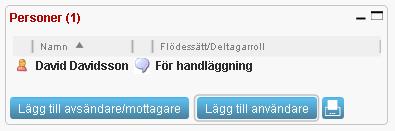 7. I boxen Personer på handlingen syns nu den nya mottagaren för flödet. 8.