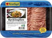 föreställningar och shower