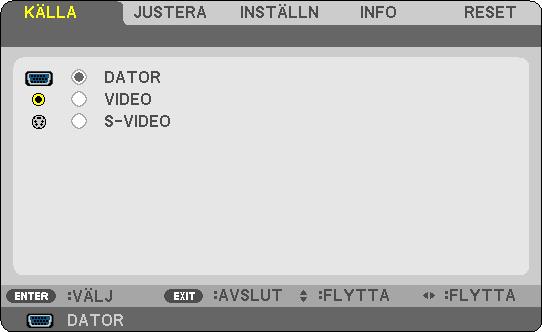 Menybeskrivningar och funktioner [KÄLLA] 5. Använda skärmmenyn [NP215/NP210/NP115/NP110] [NP216] DATOR Väljer datorn ansluten till din COMPUTER IN-ingång.