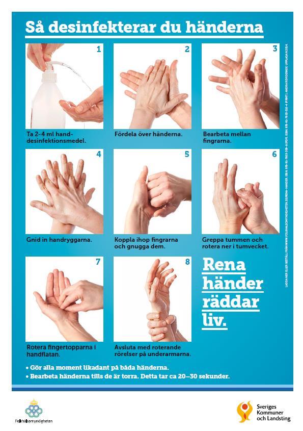 6. Korrekt desinfektion av händerna efter
