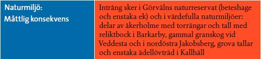 Trafikverket har ansökt om att få göra intrång och flytt av reservatsgräns, se vidare bilaga 10, Ansökan om upphävande av del av Görvälns naturreservat.