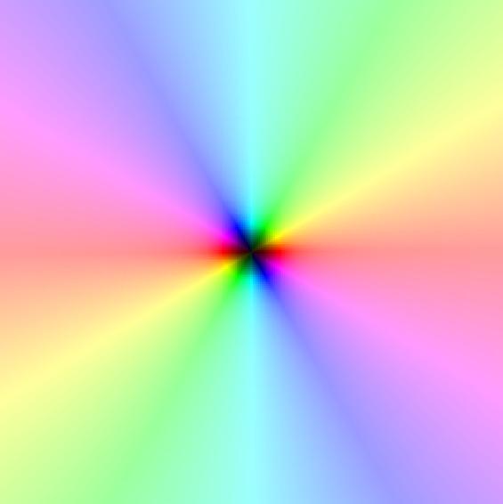 3 polynom.nb Argumenten 0, p 3, 2 p 3, p, 4 p 3, 5 p tilldelas tex rent röda, gula, gröna, turkos, 3 blå respektive violetta kulörer. Vad beträffar ljusheten dvs.