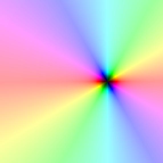 Plan färgkodning av komplexa funktionsgrafer Den s.k. färggrafen till HzL fås genom att man målar varje punkt z med HzL:s färg. Se exemplen nedanför.