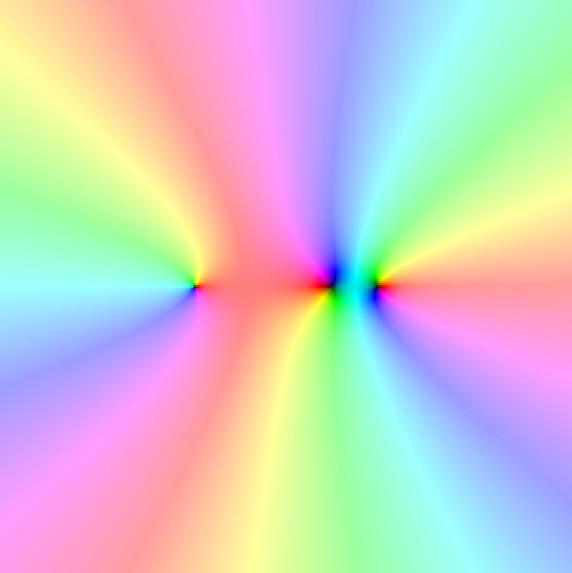 På motsvarande sätt visar de turkosfärgade strålarna i högra figuren att kuber av tal med argumenten 2 p och p blir negativa.