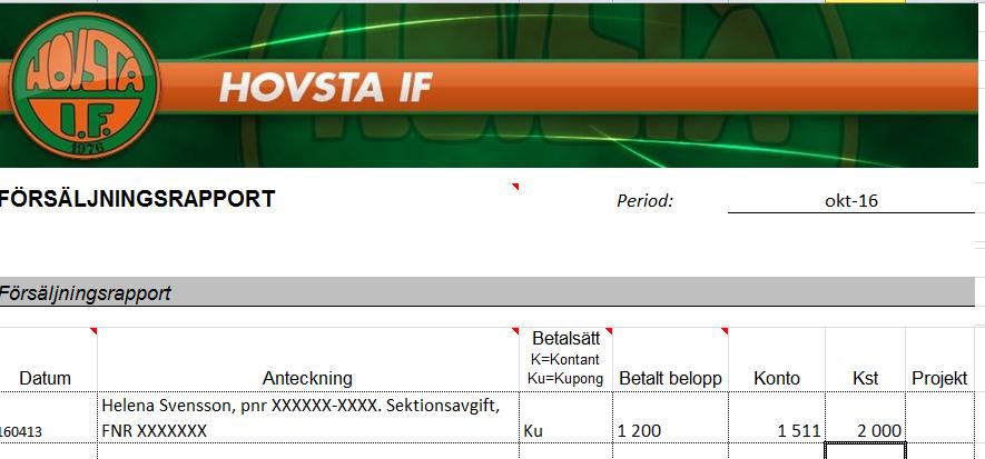 4.3 Rutin för friskvårdskuponger Fiskvårdskuponger är personliga och kan endast användas för att betala egen avgift.