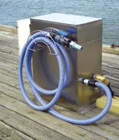 14 Figur 4. Olika tillämpningar med impellerpumpteknik.