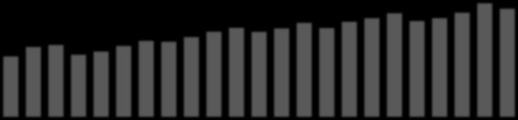 Kv3 07 Kv4 07 Kv1 08 Kv2 08 Kv3 08 Kv4 08 Kv1 09 Kv2 09 Kv3 09 Kv4 09 Kv1 10 Kv2 10 Kv3 10 Kv4 10 Kv1 11 Kv2 11 Kv3