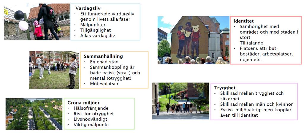 Fröfjärden 1, Fröfjärden 7 och Sundbyberg 2:30, (Sundbypark), vid Gesällvägen/ Östra Madenvägen i Hallonbergen, Sundbybergs stad.