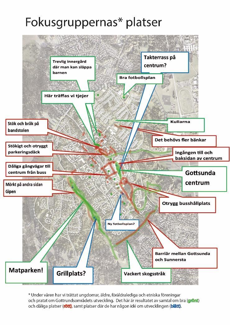 Medborgardialog Tankar och idéer om olika