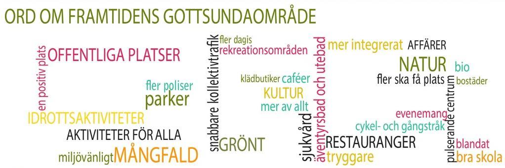 Mer affärer, restauranger och service Fula platser görs