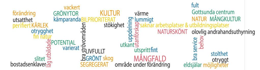 Gränsöverskridande samverkansarbete och politisk visionsdag Gottsundaområdet idag Gottsundaandan sammanhållning, samverkan Sociala