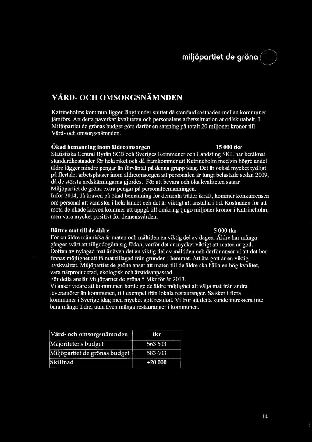 Ökad bemanning inom äldreomsorgen 15000 tkr Statistiska Central Byrån SCB och Sveriges Kommuner och Landsting SKL har beräknat standardkostnader för hela riket och då framkommer att Katrineholm med