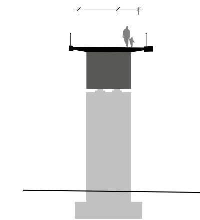 4.2 Ny gång- och cykelbro Den nya gång- och cykelbron föreslås få en utformning som i stora delar tar inspiration av de befintliga broarna.