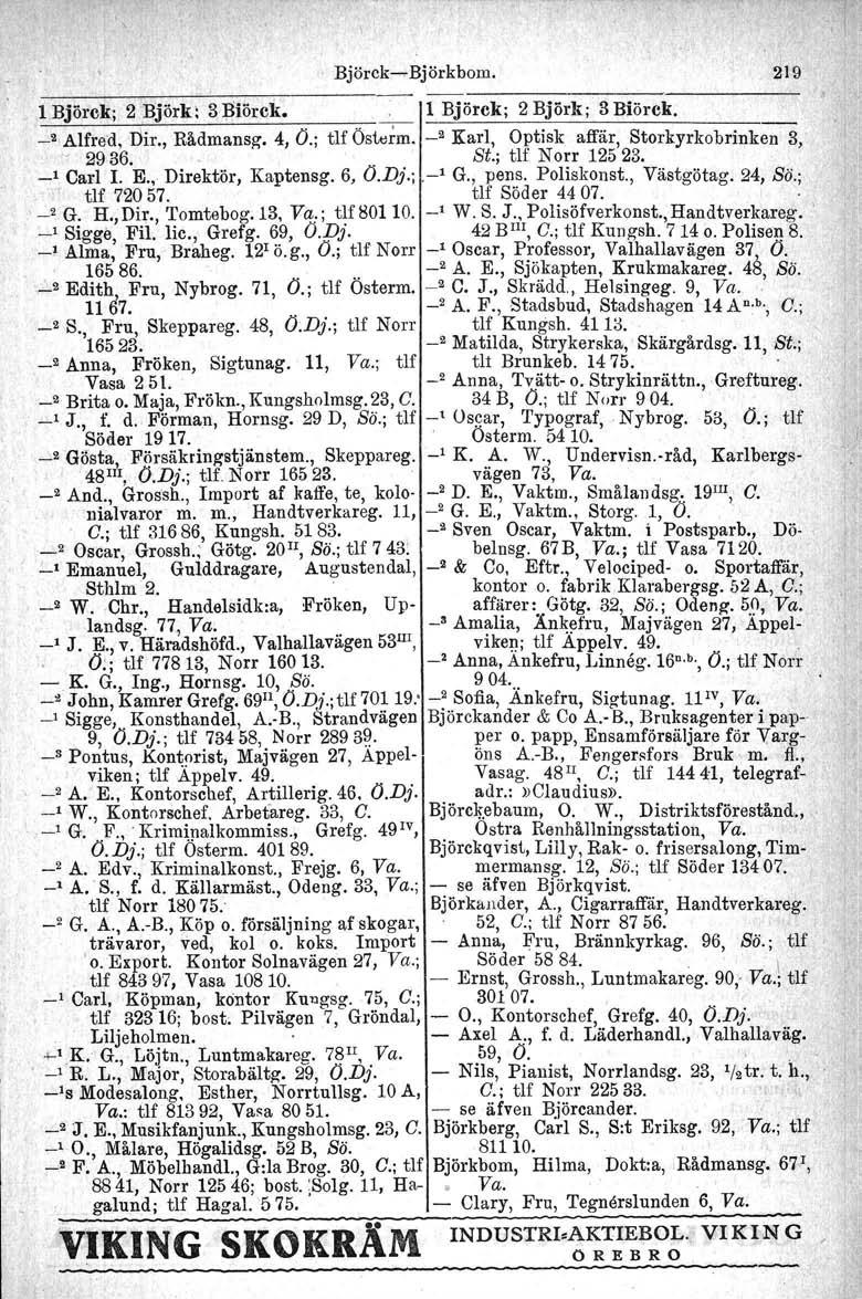 BjöroksBjörkbom. I 219 1 Björck; 2 Björk; 3 Biiirck. 1 Björck; 2 Björk; 3 Biörck. _2 Alfred, Dir., Rådmansg. 4, O.; tlf Öste;m. _2 Karl, Optisk affär, Storkyrkobrinken 3,., 29 36.. St.; tlf Norr 125 23.