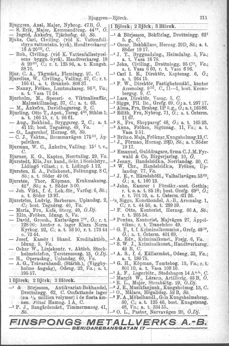 Bjuggren-Björck. 211 Bjuggren, Axel, Major, Nybrog. 47B, O. - S. Erik,..Major, Kommendörsg. 44 1V, O. 1 Björck' ' 2Björk' 3 Biörek,. - Ingrid, Ankefru, Tjärhofsg.