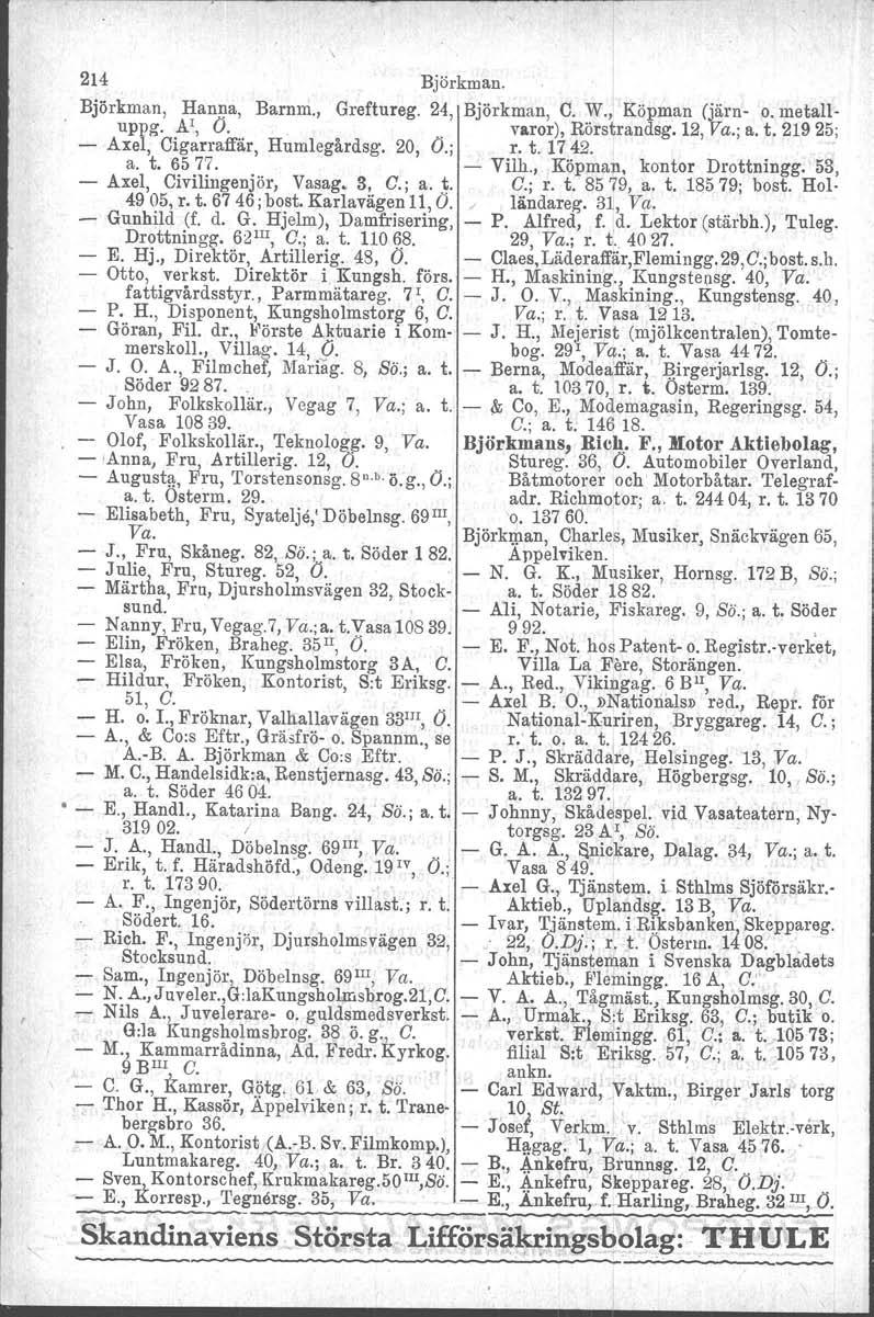 214 Björkman. Björkman,!fann a, Barnm., Greftureg. 24, Björkman, C. yv., Köpman (järn- o. metalluppg. A, O.. varor), Rorstrandsg. 12, Va.; a. t. 21925; - Axel, Cigarraffär. Humlegårdsg. 20, O.; r. t. 1742.