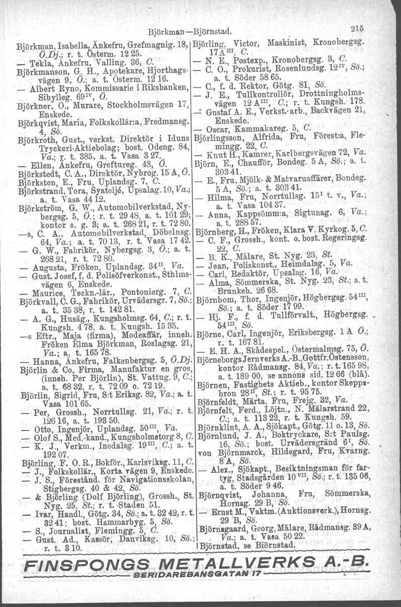 Björkman-Björnstad. 215 BjörkII\an, IsabellakÄnkefru, Grefmagnig.18, Björling, Victor, Maskinist, Kronobergsg. O.Dj,; r. t. Osterm, 1225. 17A III, C. _ Tekla, Ankefru, Valling. 36, C. - N. E.