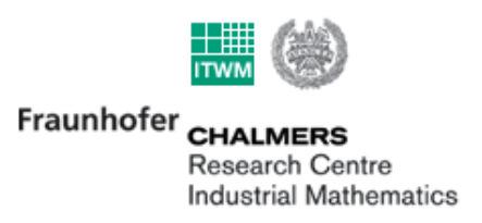 se Boxjoint Contact person: Gilbert Ossbahr -