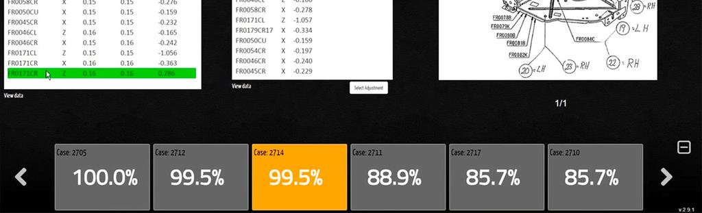 Vi har korskorrelerat de olika analyserna för de olika fallen och då kan vi se att samma fall matchar korrekt justering till 100% om vi jämför den fysiska justeringen mot den av systemet föreslagna.