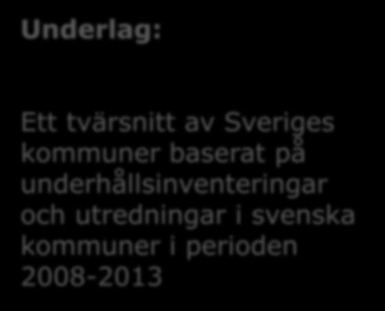 Status på de kommunala gatorna Underlag: