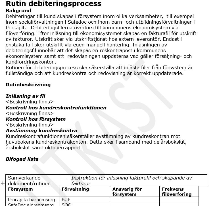 ekonomihandbok som