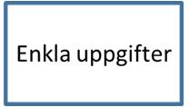 organiserar regeringen som 5.