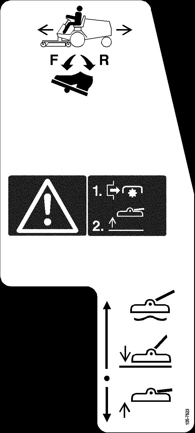 . Hjuldrivning kör framåt genom att trampa överst på gaspedalen framåt och nedåt, backa genom att trampa nederst på gaspedalen