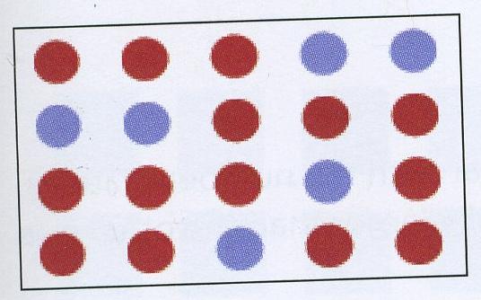 Vad menas med pre-attentive variables? Förklara och ge några exempel.