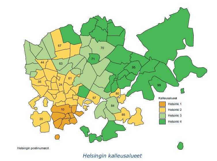 BOSTADSPRISER I HELSINGFORS år 2013 Sisko Marjamaa Priser i medeltal (16.4.