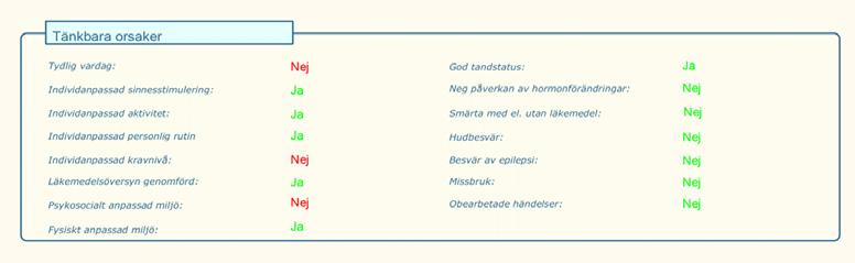 Bakomliggande orsaker till utmanande beteende Med stödverktyget får vi hjälp med att hitta eventuella bakomliggande orsaker till utmanande beteende.