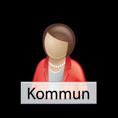 kommuner 21 landsting/regioner