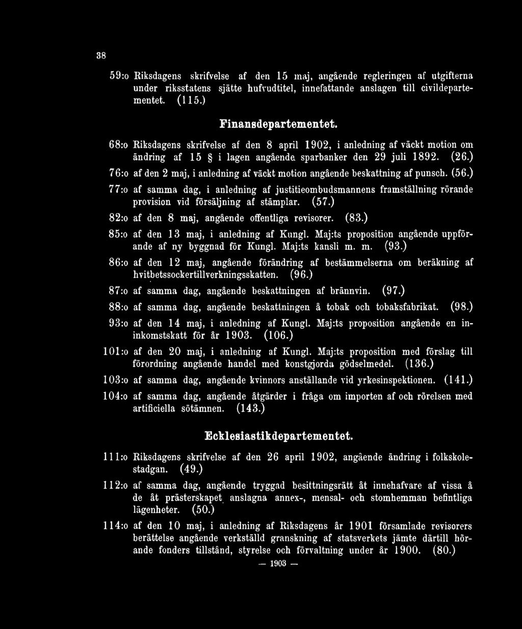 ) 76:o af den 2 maj, i anledning af väckt motion angående beskattning af punsch. (56.