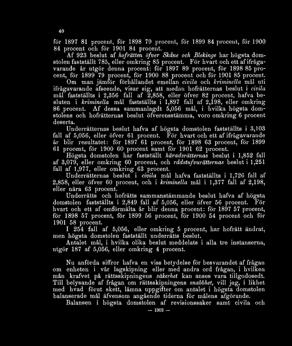För hvart och ett af ifrågavarande år utgör denna procent: för 1897 89 procent, för 1898 85 procent, för 1899 79 procent, för 1900 88 procent och för 1901 85 procent.