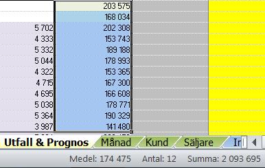 Sida 14 av 23 Excel, Statusfält Markera ett antal celler.