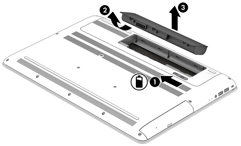 1. Vänd datorn upp och ned på en plan yta. 2. För batteriets frigöringsspärr (1) åt sidan så att batteriet frikopplas. OBS!