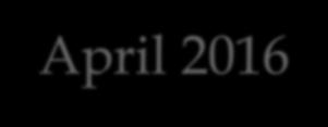 Jag tillade dock att jag kommer ej att helt lägga av förrän efter att jag ordnat 70 årsfesten Så kl 2230 den 19 mars efter att jag powerpointat igenom mina tio år på festen så kunde jag slappna av.