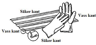 SÄLERHETSREGLER 3 LÄS NEDENSTÅENDE RÅD OM SÄKERHET, INNAN NI BÖRJAR MONTERA TRÄDGÅRDSBODEN.
