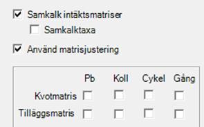 Nyheter i användargränssnittet Förbättrad
