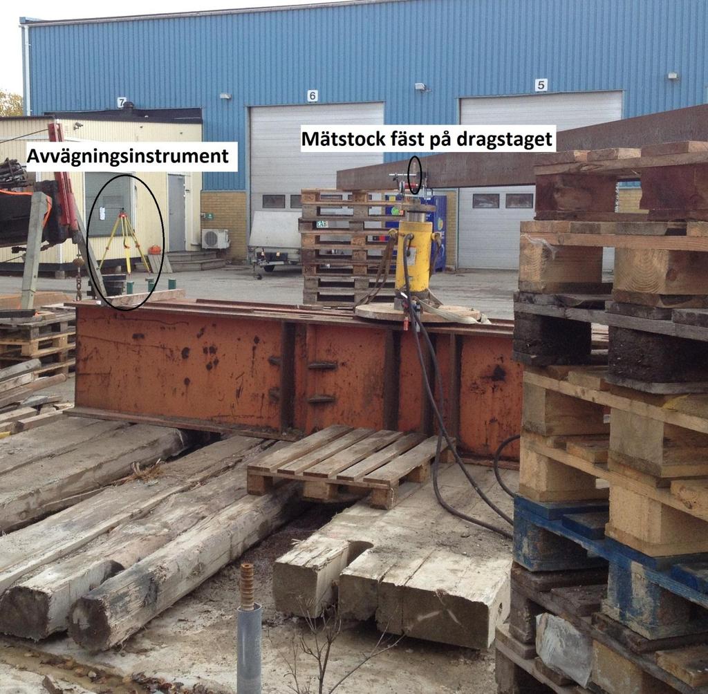 Avvägningsinstrument Mätstock fäst på dragstaget Figur 9.