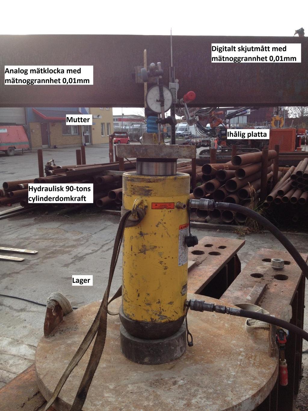 Analog mätklocka med mätnoggrannheten 0,01mm Invändigt gängad mutter Digitalt skjutmått med mätnoggrannheten 0,01 mm Ihålig platta Hydraulisk 90-tons cylinderdomkraft Centreringslager Figur 10.