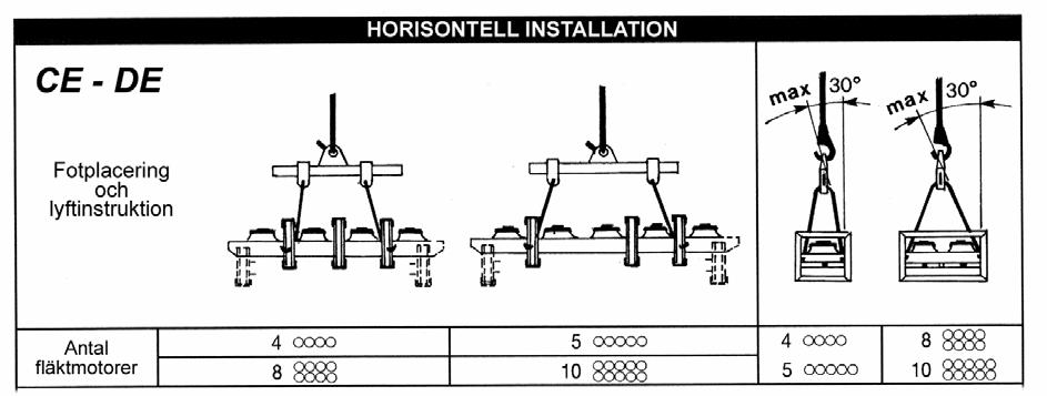 7 Fig. A. Lossa emballagesida (1) samt plåtar (2).