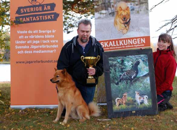 Deltagande ekipage Skallkungen 2017 Predator's Mikko Reg