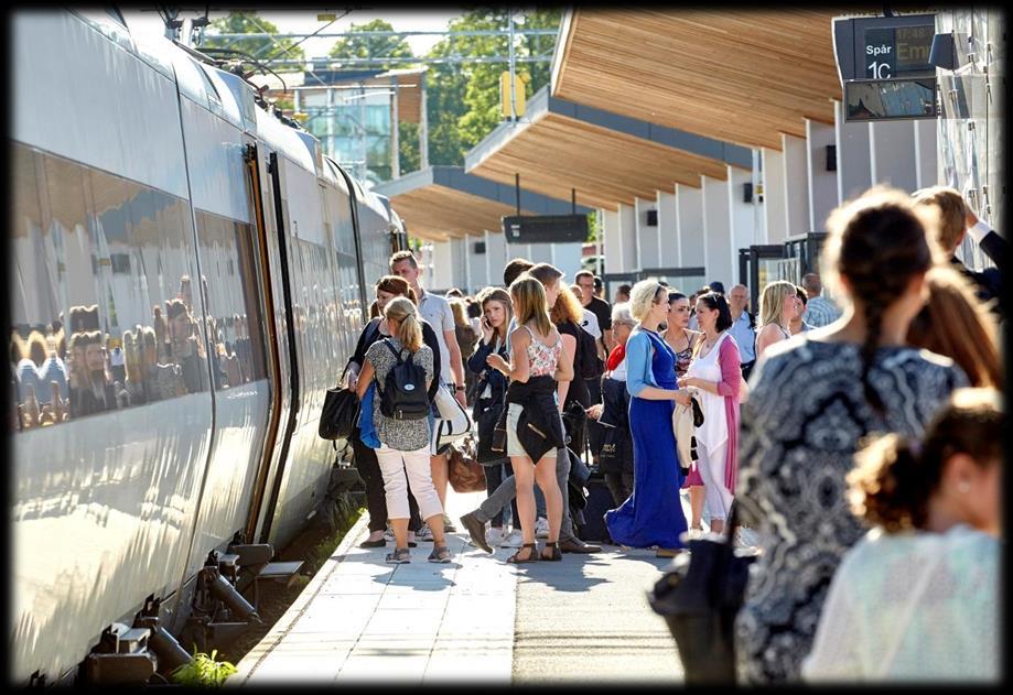 2.1 Resultat av fokusgruppstudie I början av 2017 genomfördes kvalitativa intervjustudier i form av fokusgrupper där invånare i Kronobergs län med olika resvanor fick lämna synpunkter kring dagens