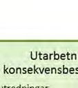 SVEVIND OY AB SANDBACKA VINDKRAFTSPARK 10 (224) 2.