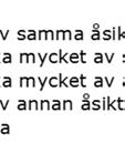 helt eller delvis av  Av dem som besvarade frågan