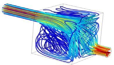 solutions Content Laminar flow experiments