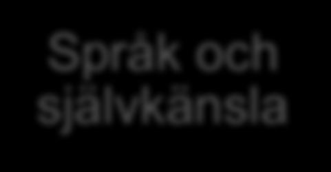 rekreation Kulturell