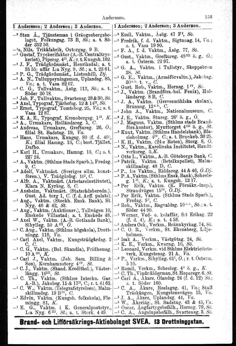 Andersson. 153 1 Andersson i 2 Anderson; 3 Anderzon. fadder8son;2 Anderson i 3 Anderzon. I _2 Sten Å., Tjänsteman i Grängesbergsbo- _2 Emil, Vaktm., Åsög. 47 Fl, Sö. laget, Folkungag. 73 B, Sö.; a. t.