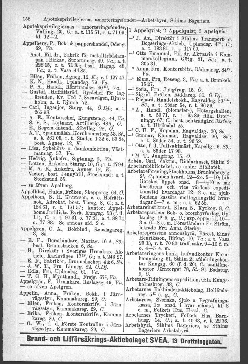 158 Apoteksprivilegiernas amorteringsfonder-arbetsbyrä, Sthlms Bageriers. Apoteksp~ivilegiernas amorteringsfonder, 1 Appelqvist; 2 Appelqnist; 3 Apelqvist. Valhng. 20, C.; a. t.